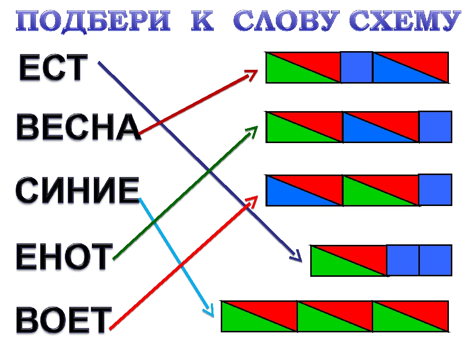 Подарки из белоруссии Подарки из белоруссии