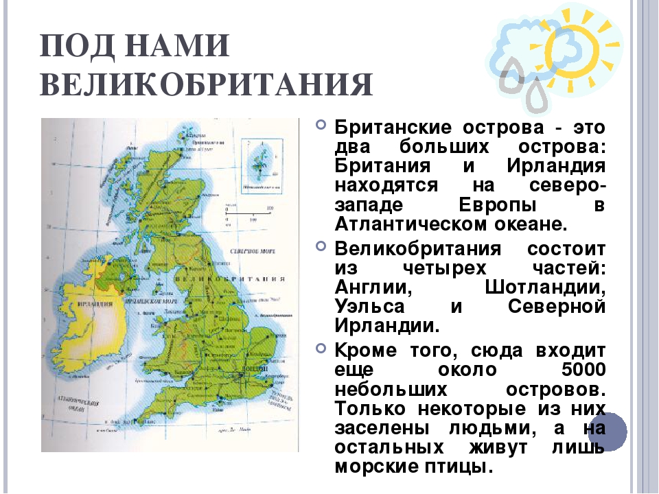 Названия британских островов