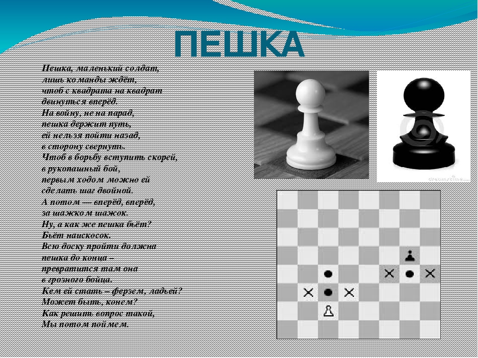 Как ходит пешка. Правила игры в шахматы пешка. Сдвоенные пешки в шахматах.