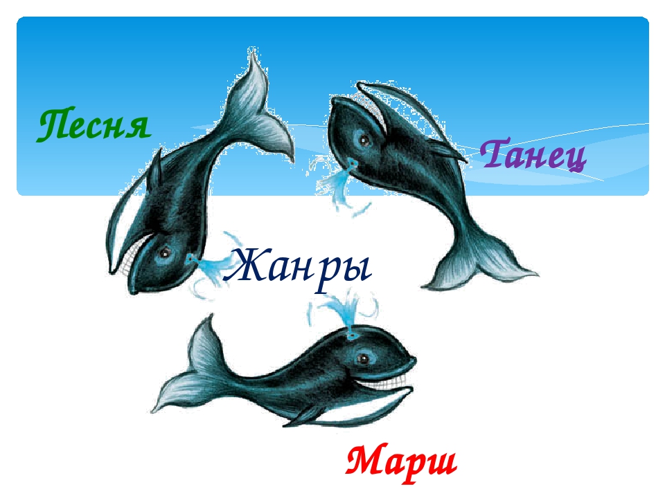 Рисунок три кита по музыке 2 класс