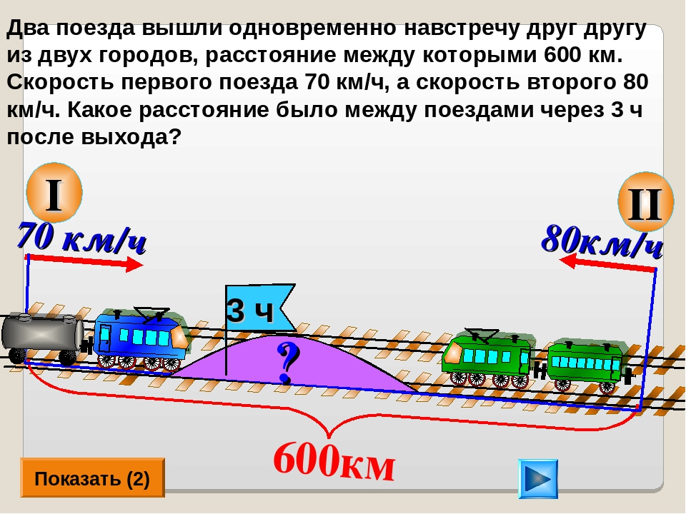 Навстречу друг другу едут два поезда