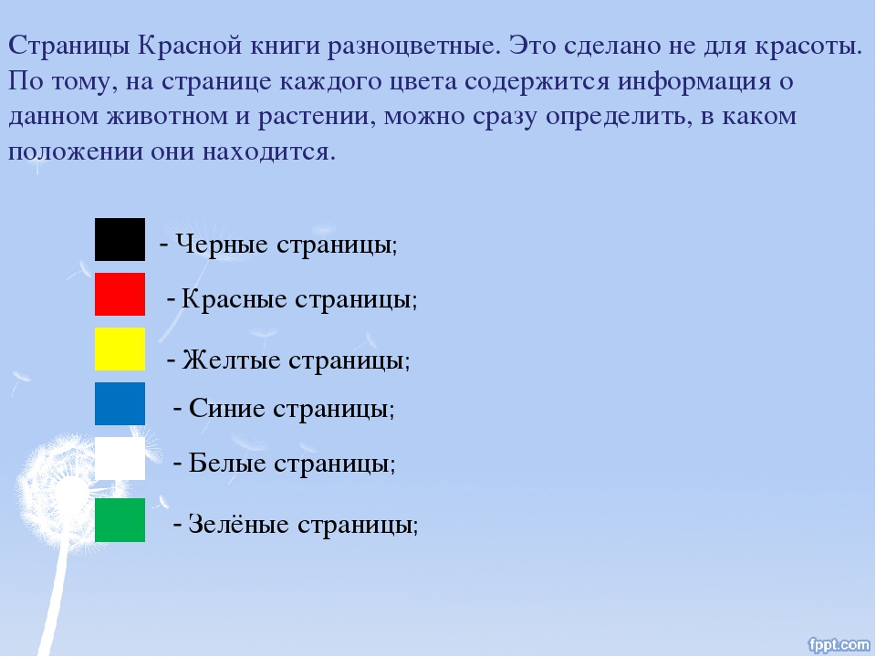 страницы красной книги россии что означает каждый цвет презентация статистика преступлений