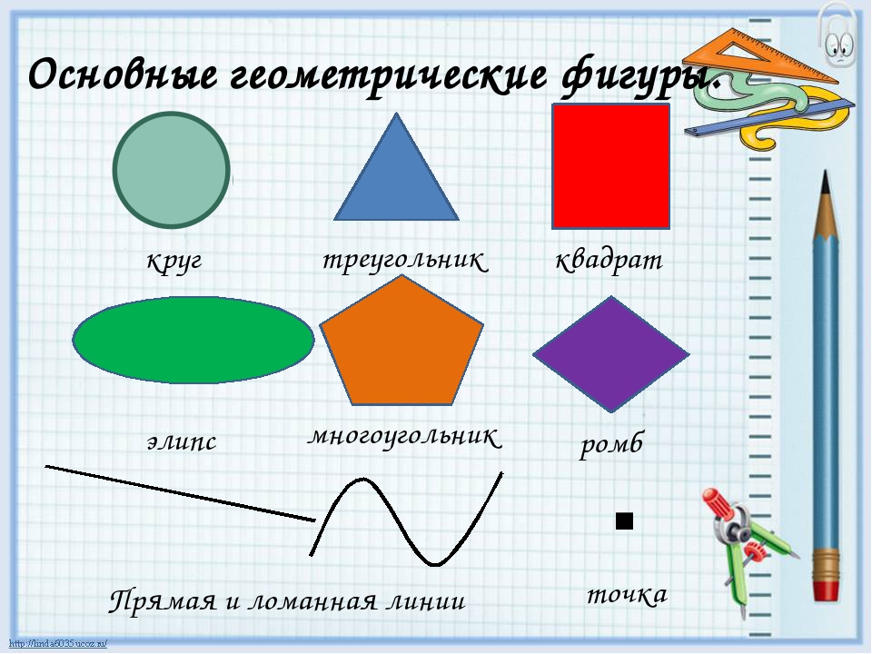 Математические фигуры и их названия картинки