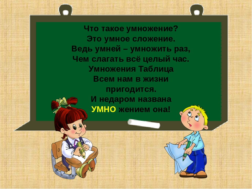 Презентация 3 класс таблица умножения на 7. Умножение. Умножение картинки. Интересные факты о таблице умножения. Интересные факты про умножение.