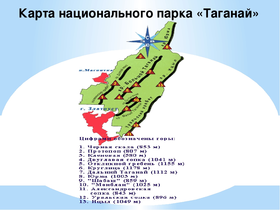 Карта национального парка русский север