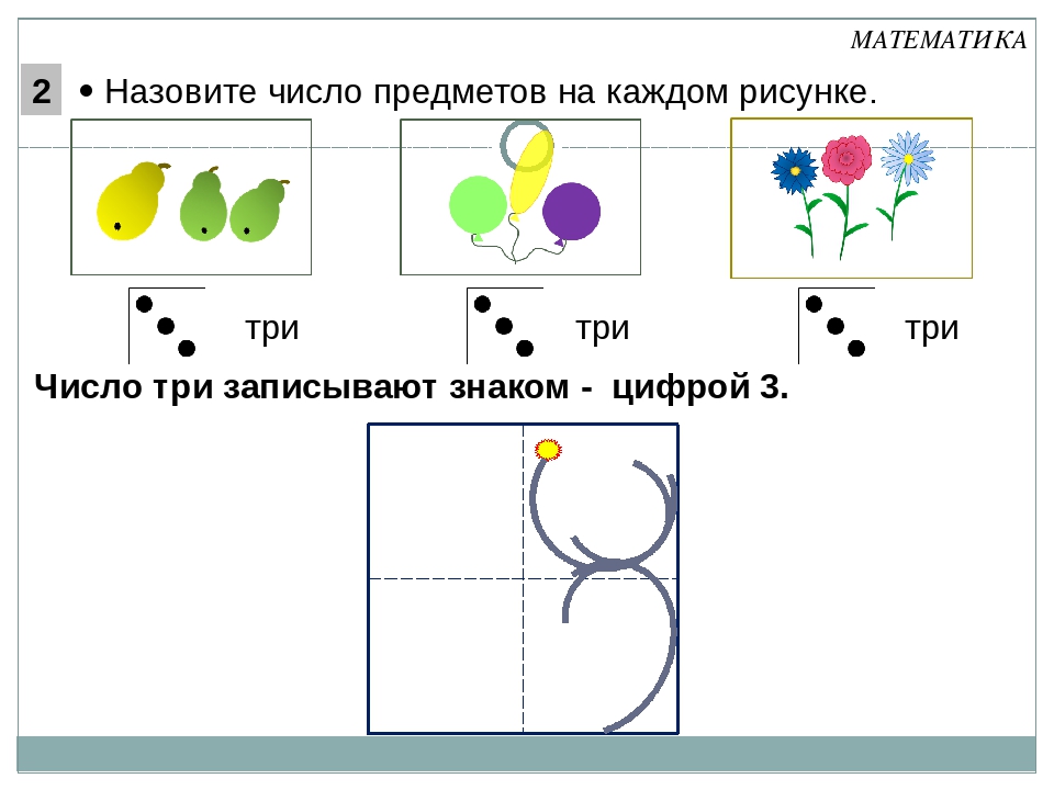 Конспект и презентация число и цифра 1