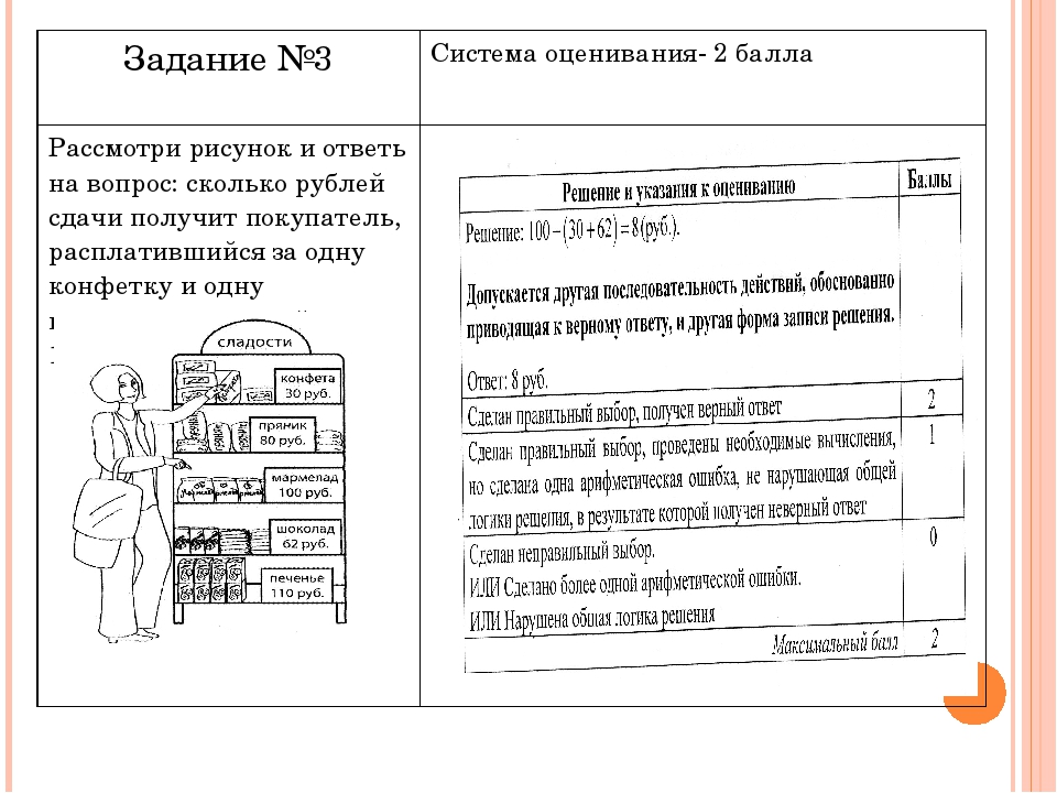 Рассмотри рисунки ответь на вопрос как должны быть соединены различные бытовые приборы в помещении