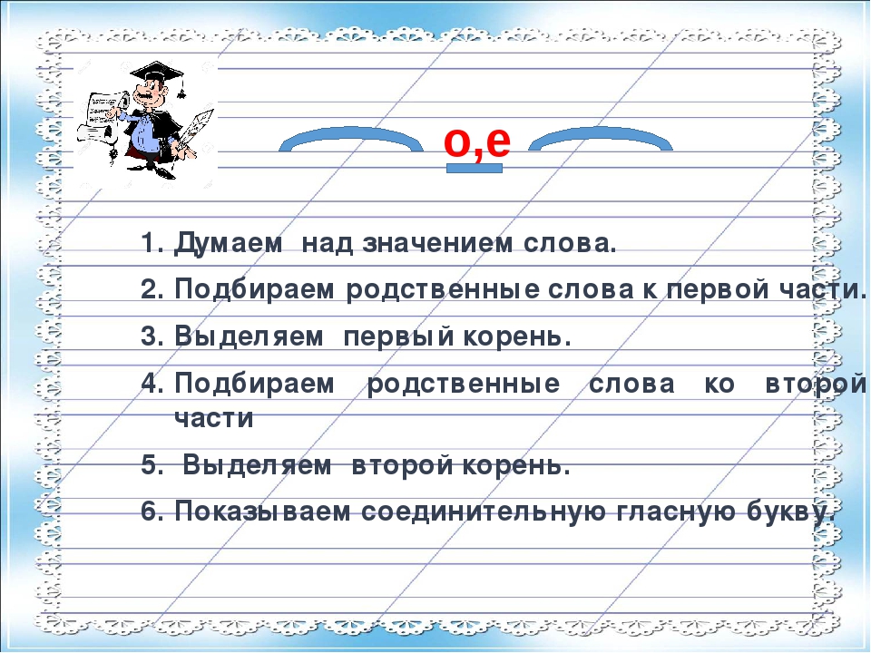 3 4 сложные слова. Сложные слова. Сложные слова 3 класс. Сложные слова 3 класс правило. Сложные слова в русском языке 3 класс.