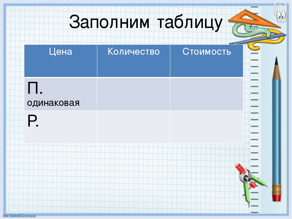 Количество стоящий. Таблица цена количество стоимость. Таблица цена количество стоимость пустая. Как заполнять таблицу цена количество стоимость. Таблица цена количество стоимость 3 класс пустая.