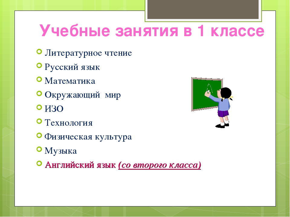 Квадрат закрепление 2 класс школа россии презентация